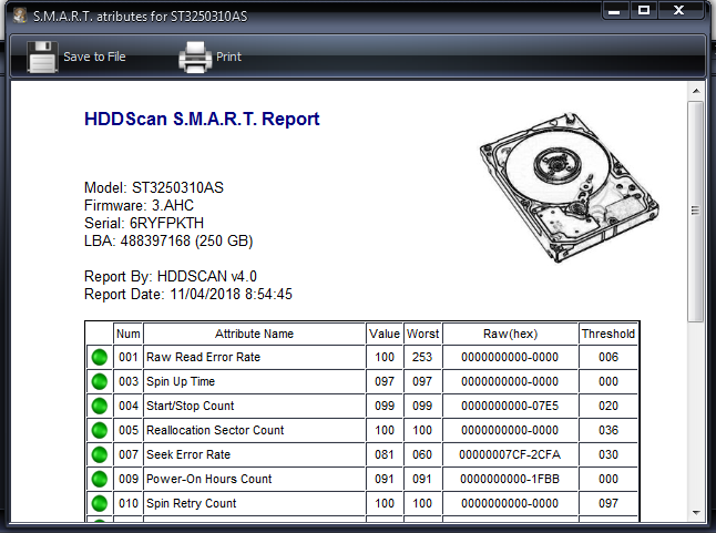 Informe SMART