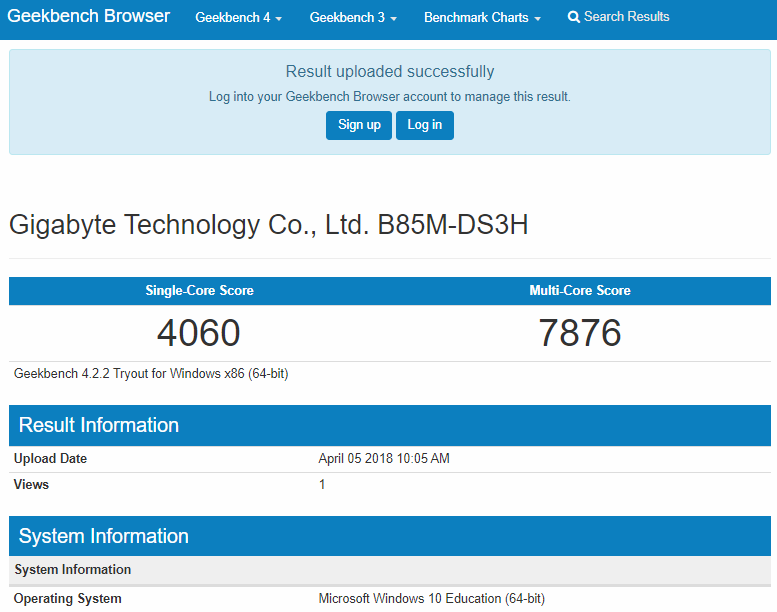 Puntuación de la CPU